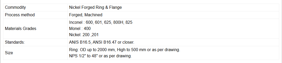High pure Nickel Alloy Forged High pure Nickel Alloy Forged
